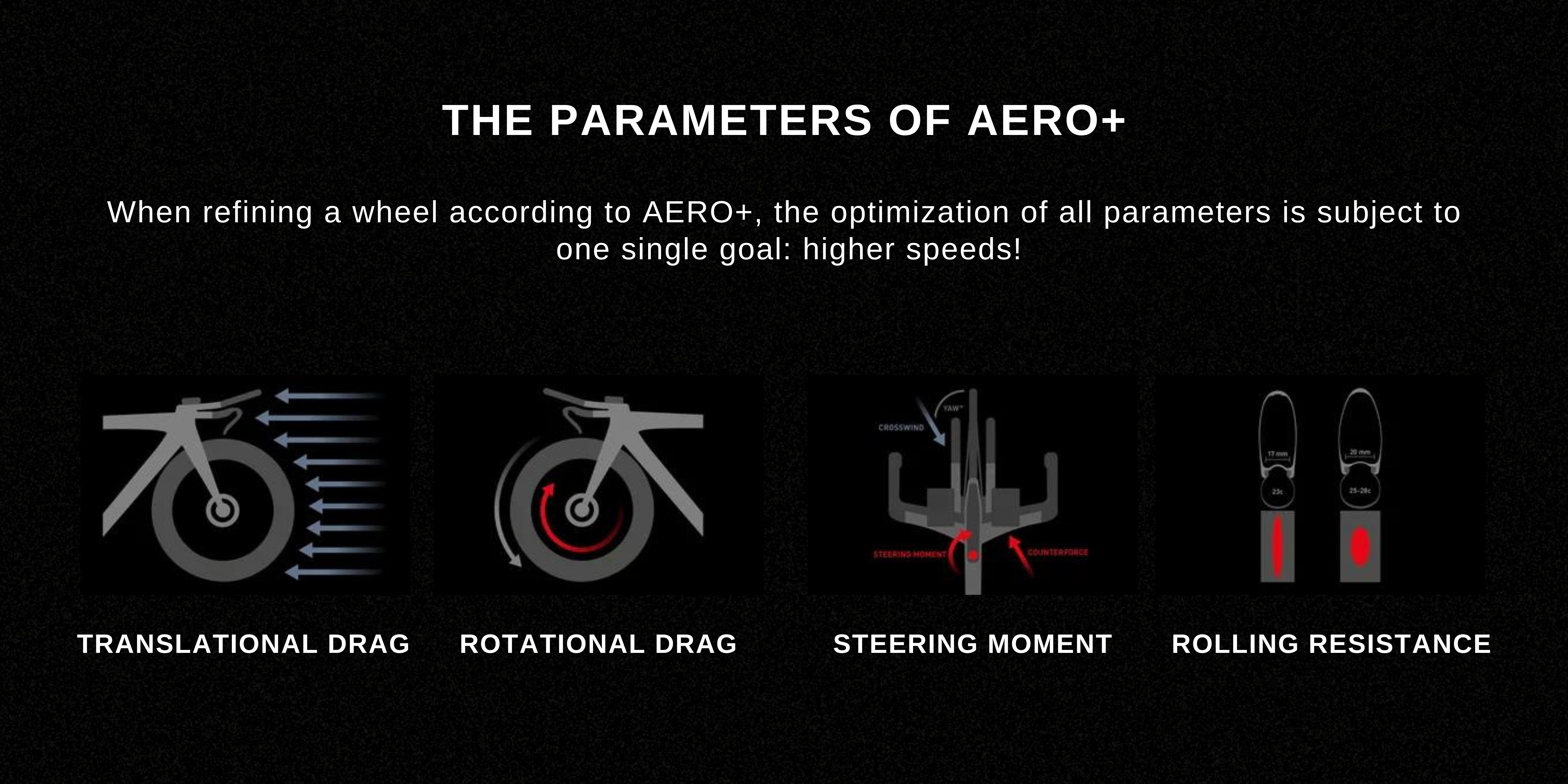 We are located at Blk 261, Waterloo Street, #01-06. See you soon!