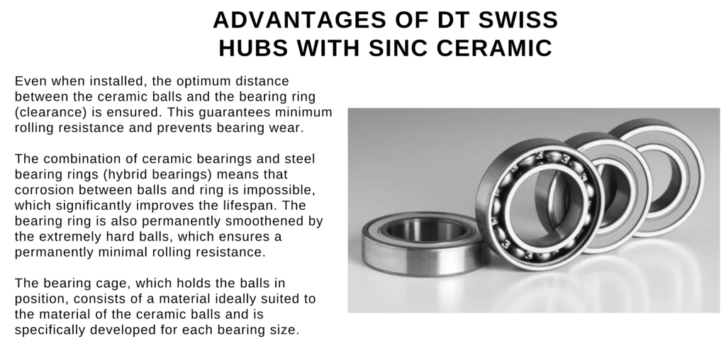 DT SWISS TECHNOLOGY - Sinc Ceramic Technology | The Bike Settlement