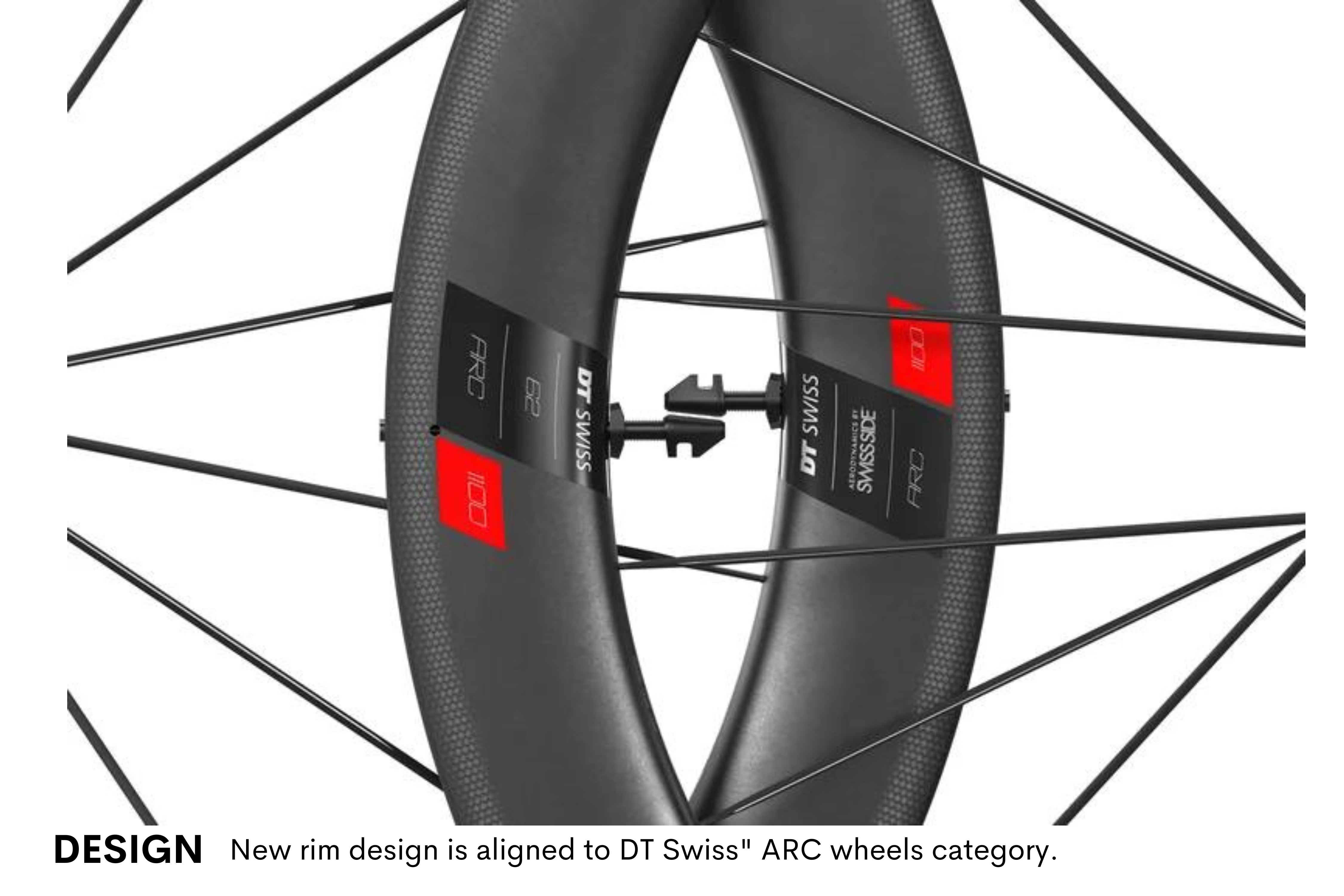 dt swiss arc 1100 DT Swiss ARC 2025 Carbon Wheelset on Test: Wider + Deeper \u003d Better