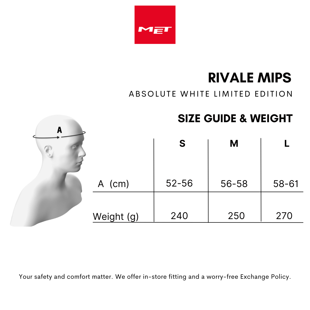 MET Rivale Mips Absolute White (Asian Fit) The Bike Settlement