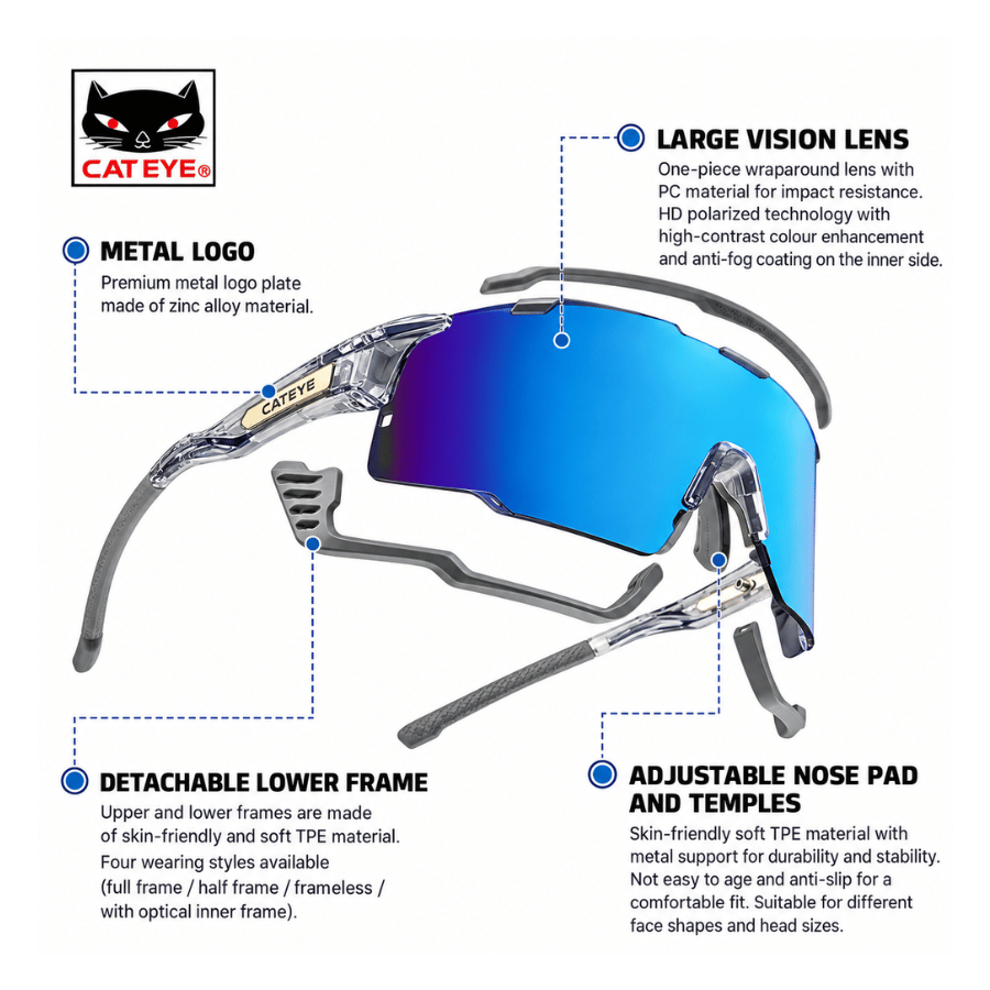 Cateye SG-HM010 Polarized Sports Sunglasses (3)